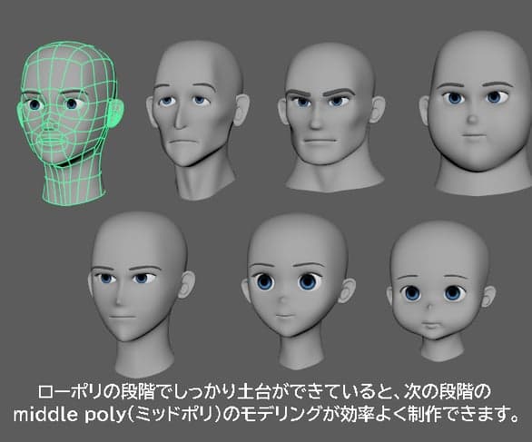 CG Online Academy