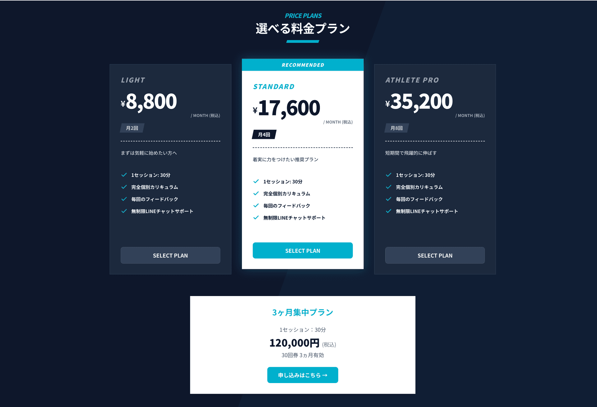 Payment Integration