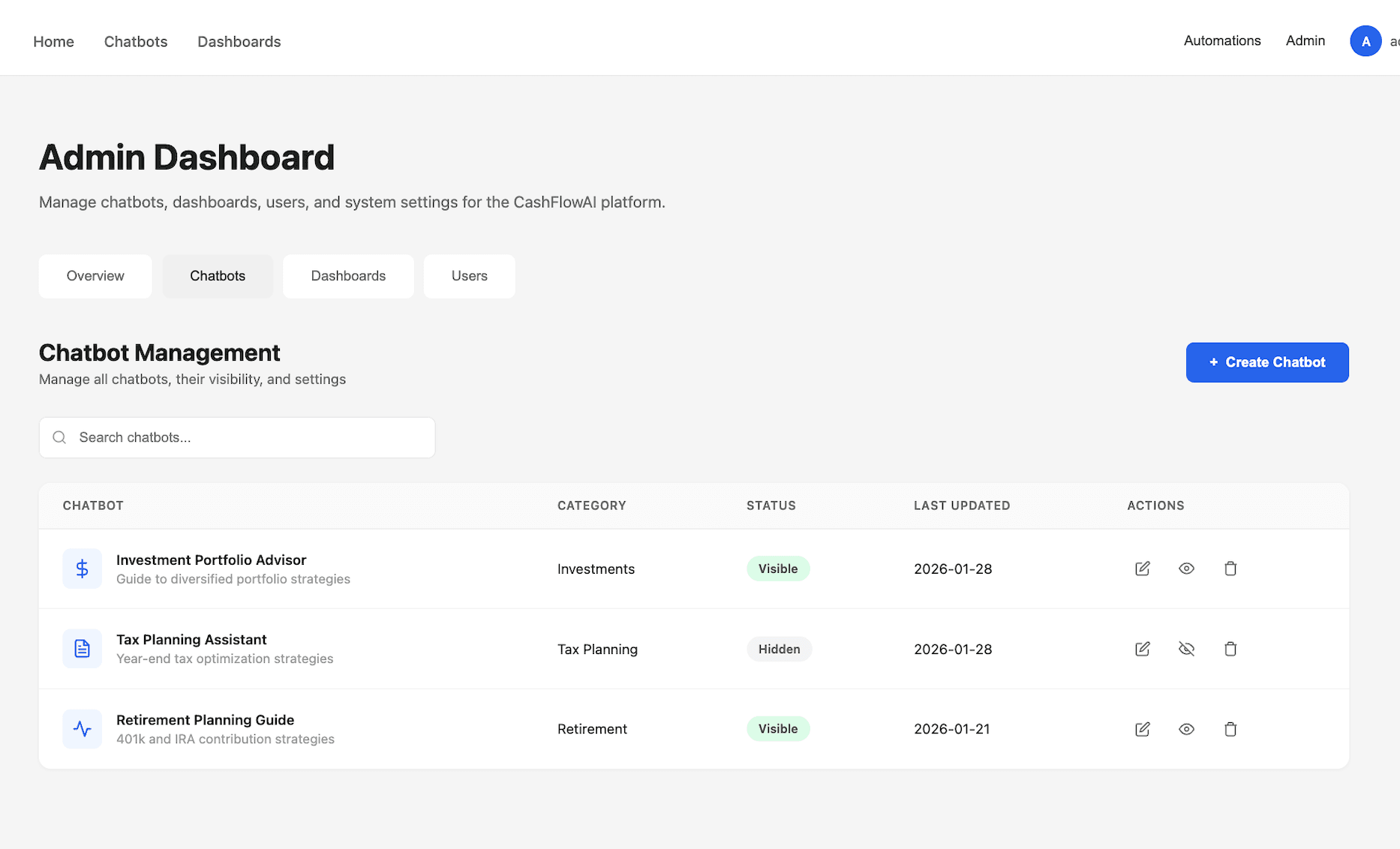 An Assistant That Knows Their Documents