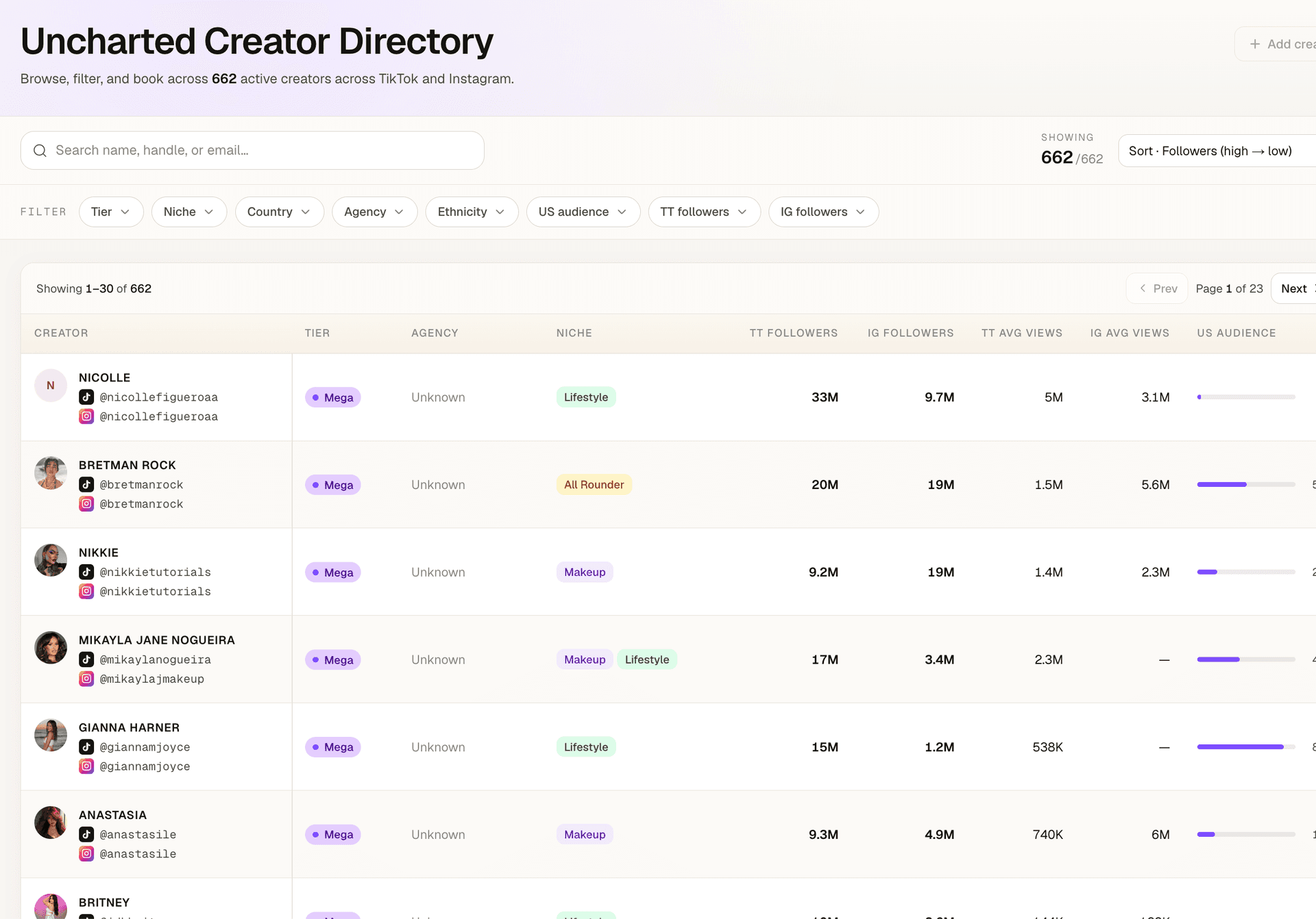 A Live Creator Directory